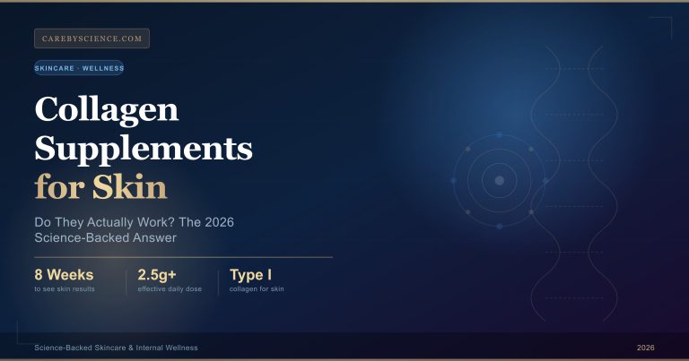 An educational infographic titled 'Collagen Supplements for Skin' on a dark blue background with scientific diagrams of a DNA helix and atomic structure.